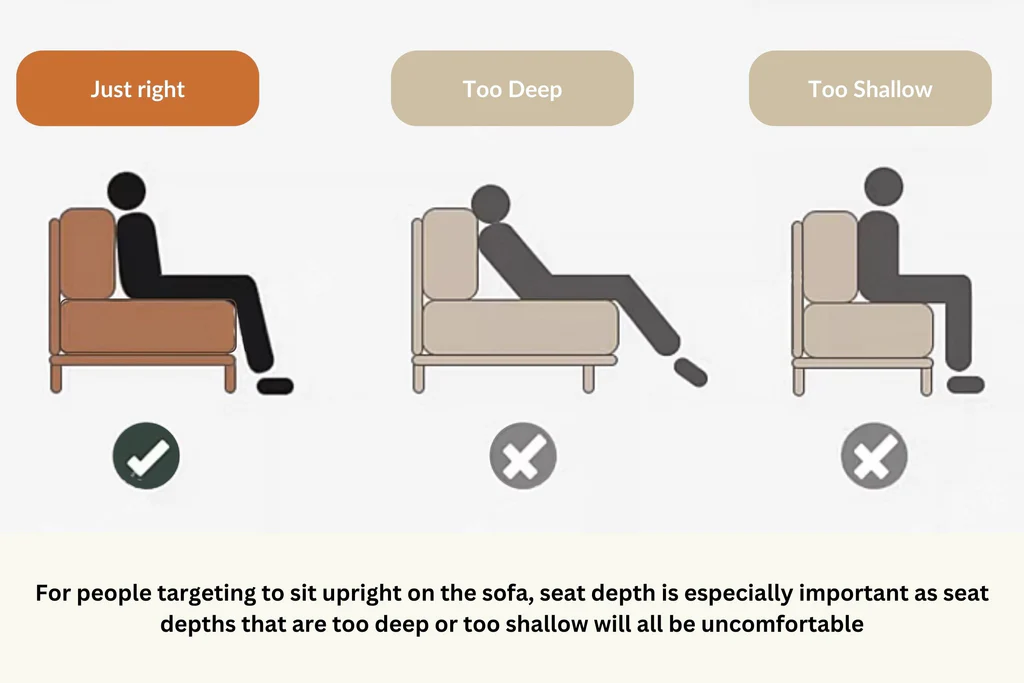 How to choose sofa size? 5